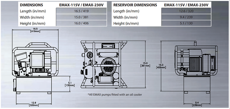 Hydraulic-Torque-Pumps-EMAX-series-spesification