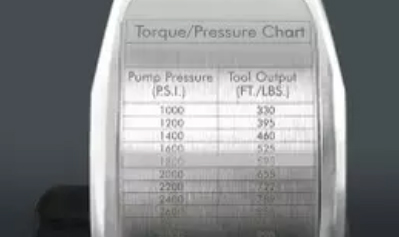 Hydraulic-Torque-Wrench-SQ-Series